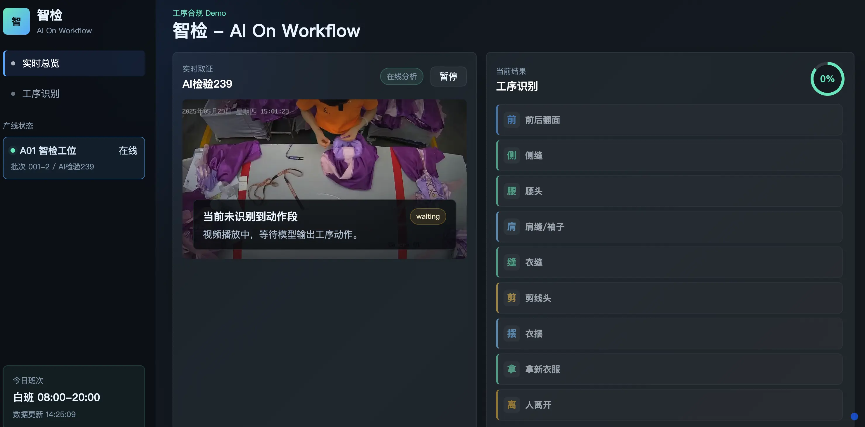 视觉质检与过程质量应用