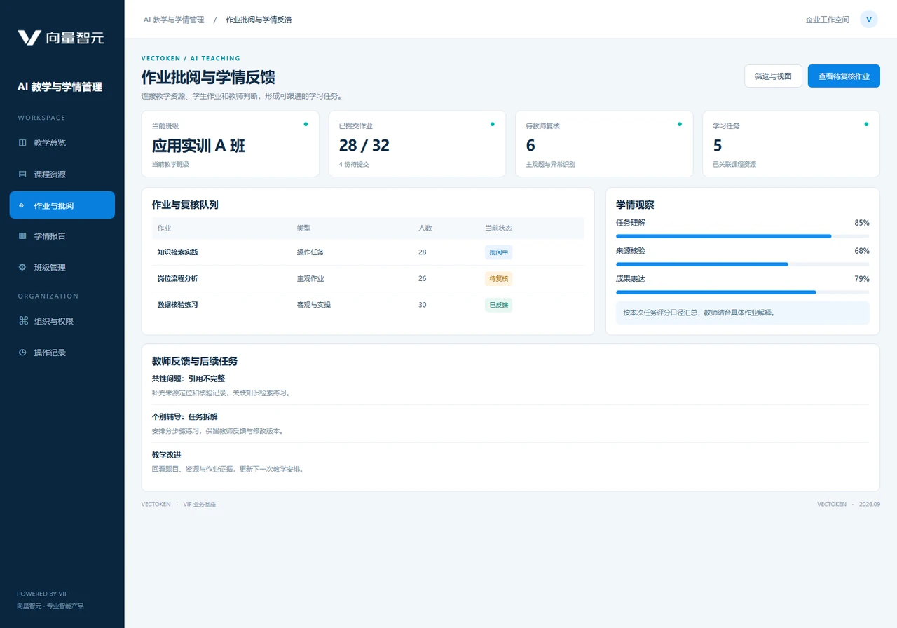 作业批阅与学情反馈