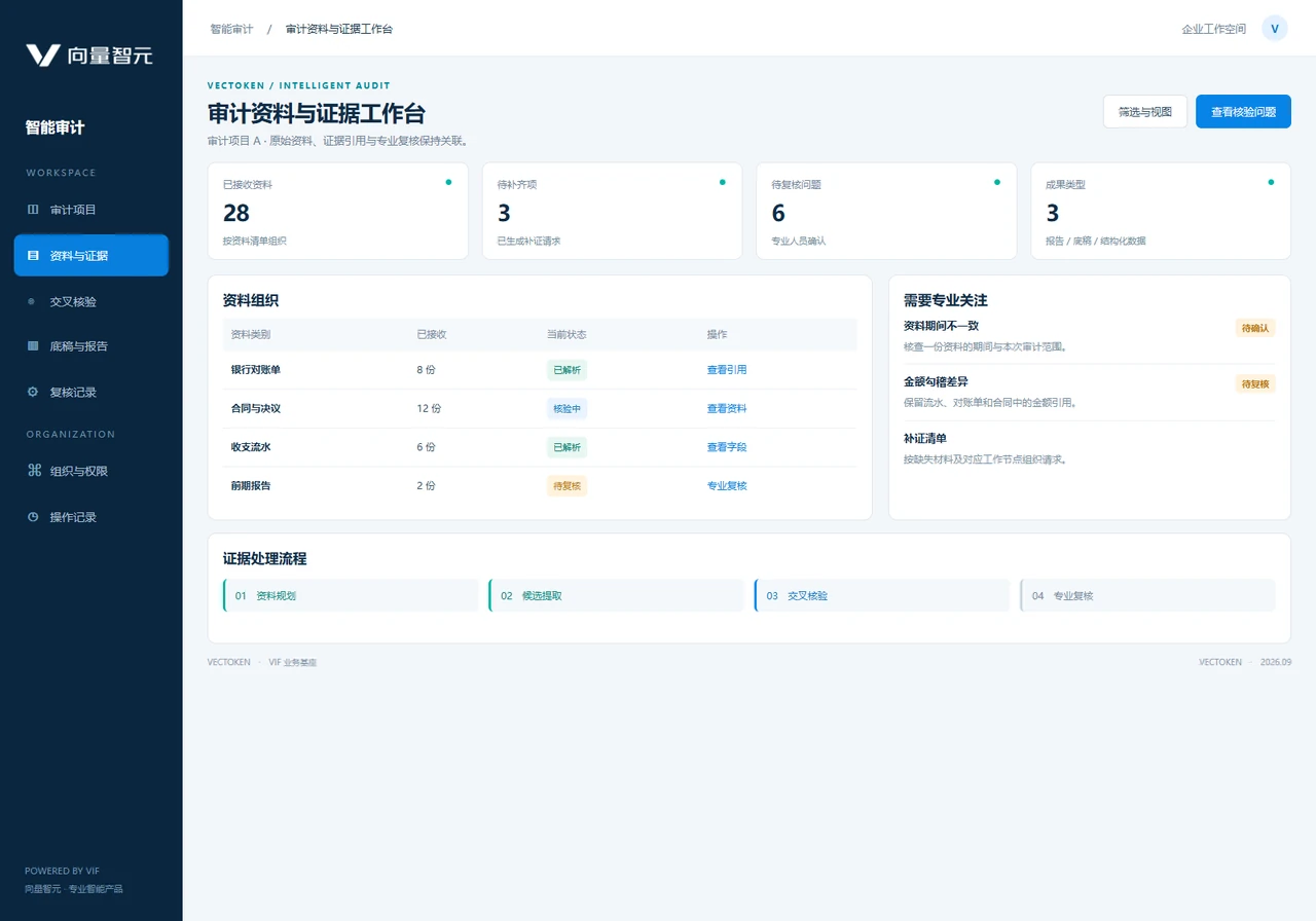 审计资料与证据工作台