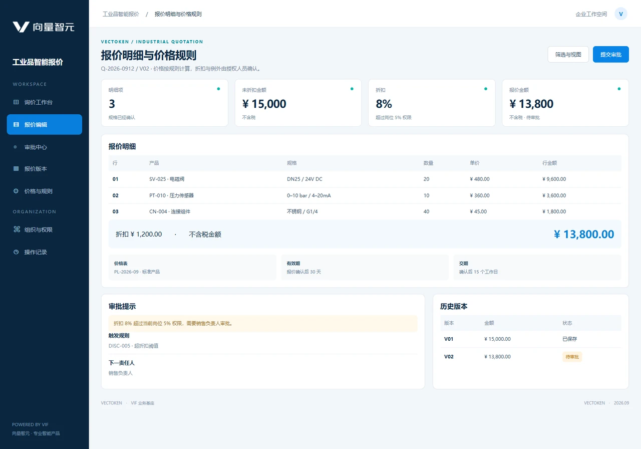 报价明细与价格规则
