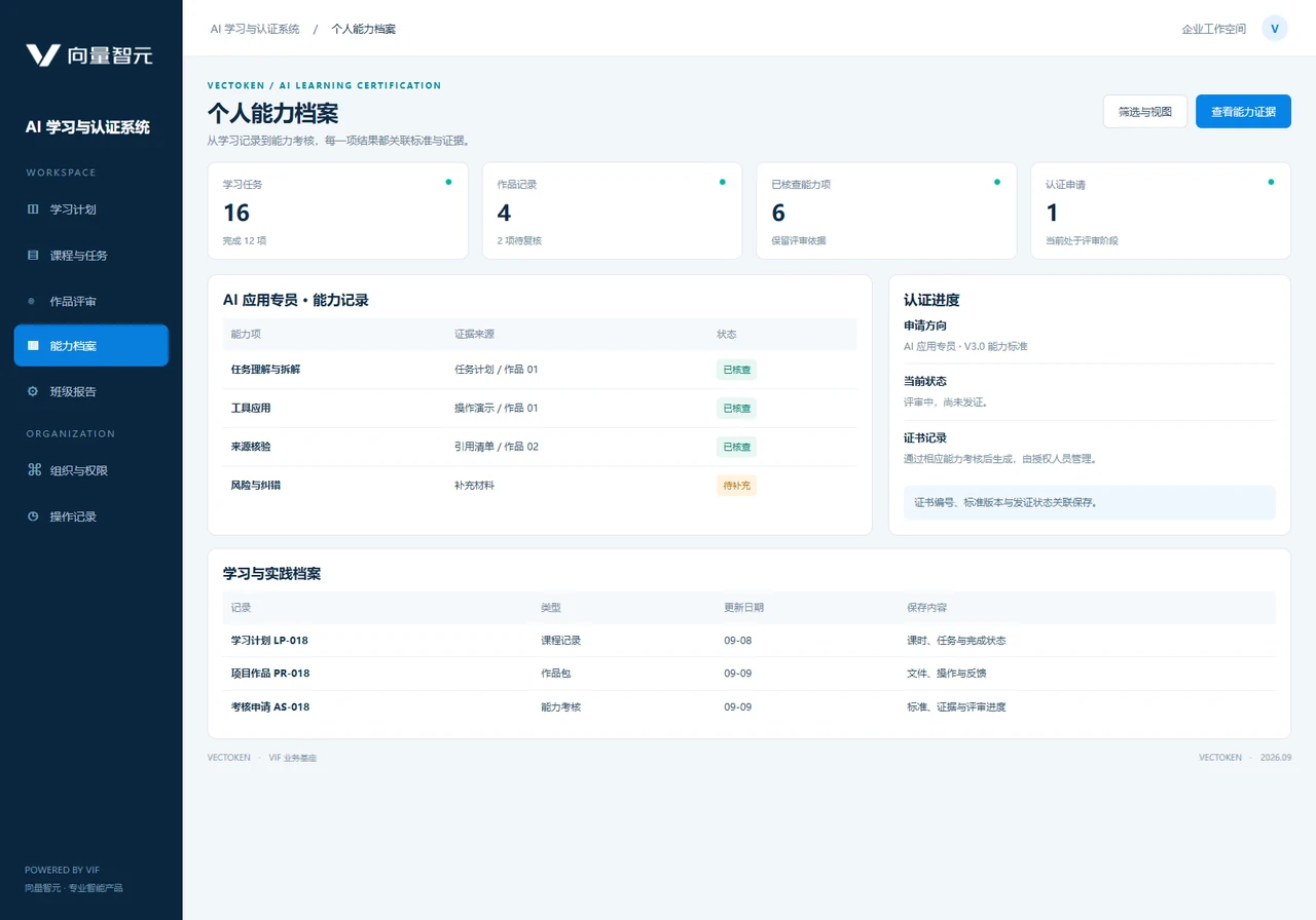 Individual competency record