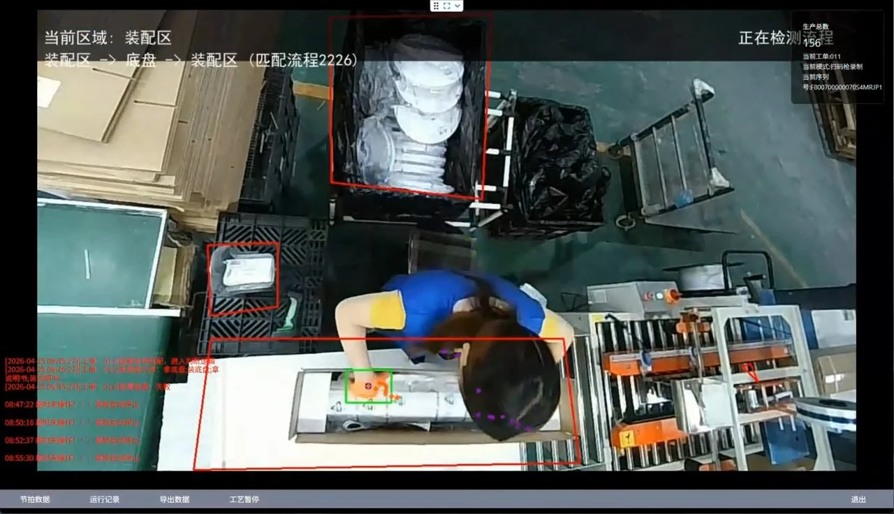 工序追溯与作业记录 1