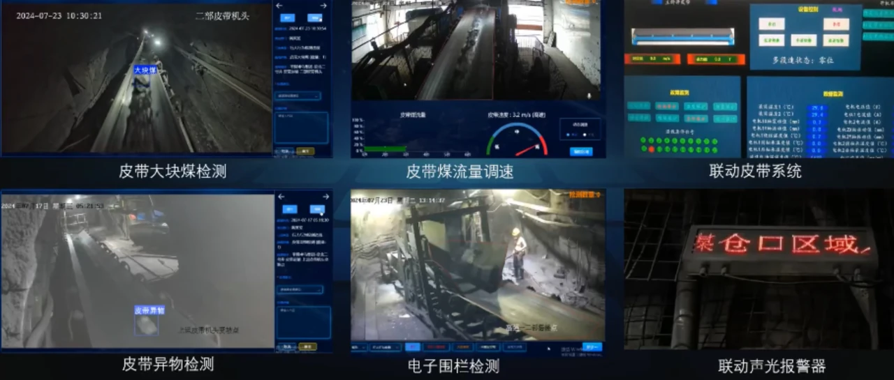 设备区域与运行安全监测