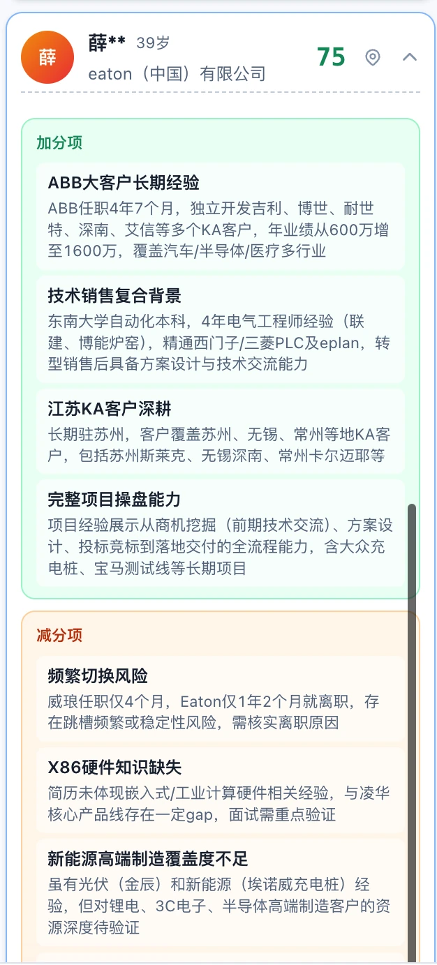候选人评估报告